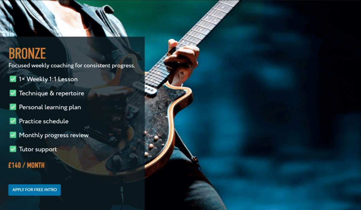Travel Itinerary slideshow