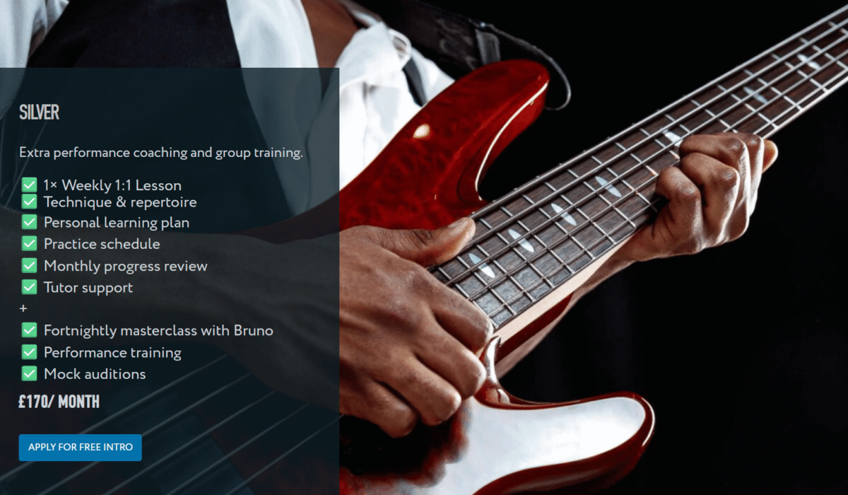 Travel Itinerary slideshow